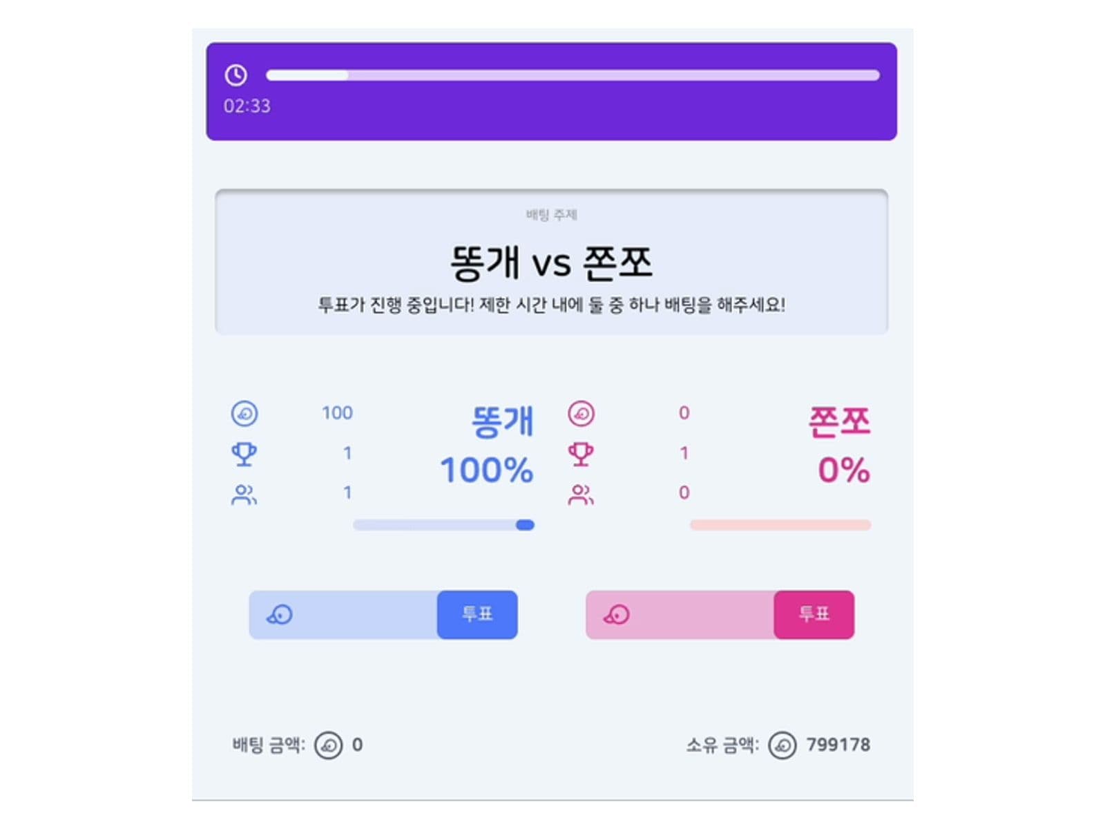 베팅덕