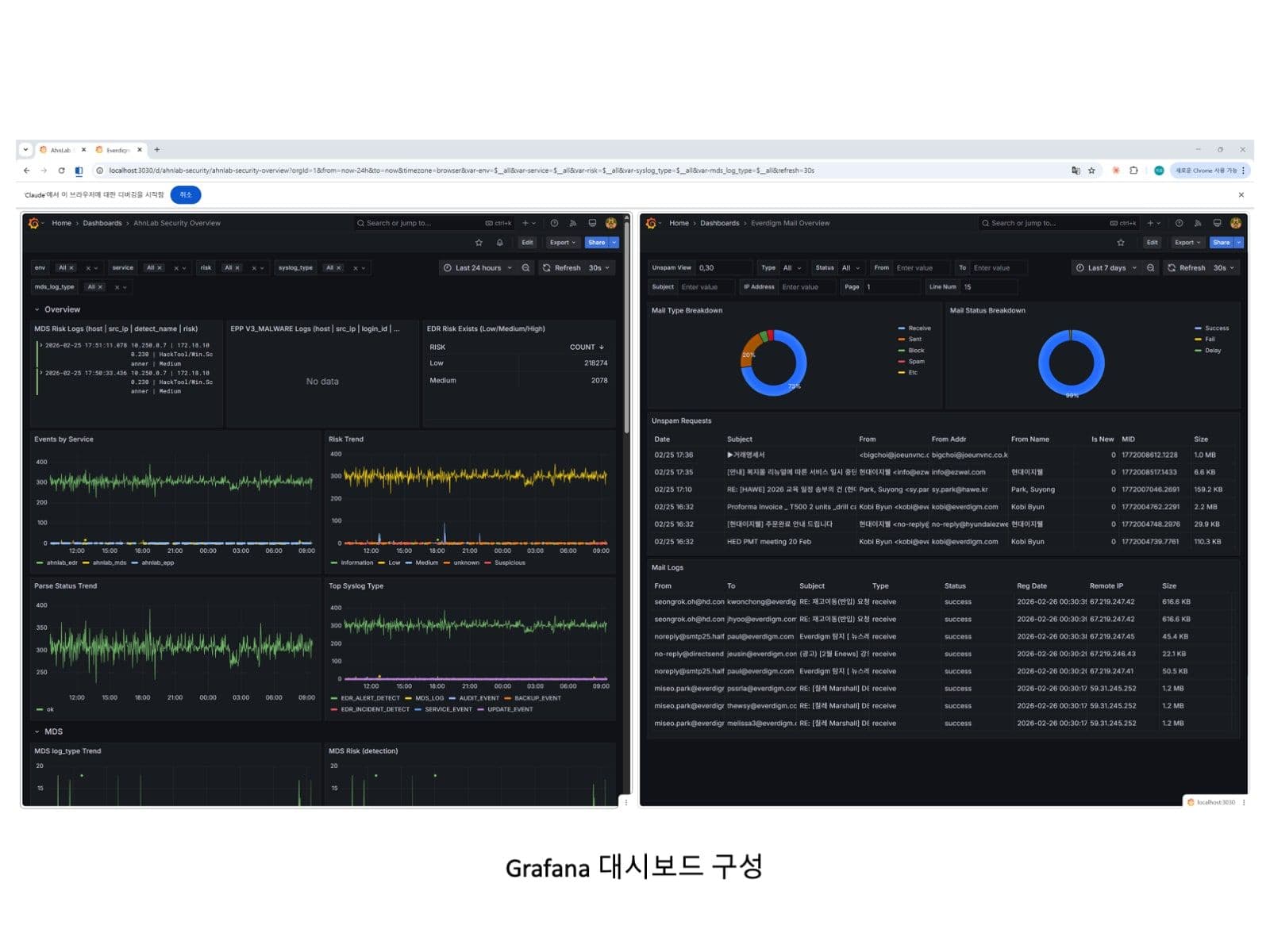 사내 운영 자동화 MCP 플랫폼